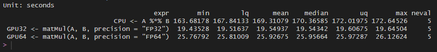 benchmark